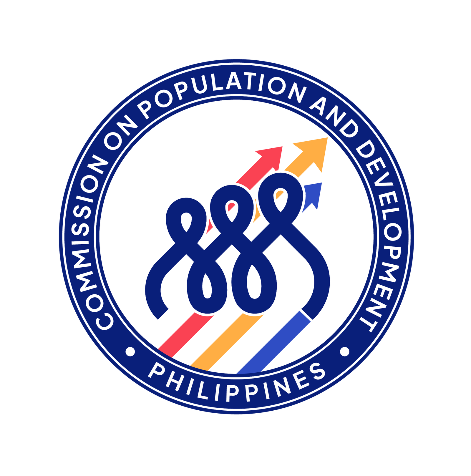 Commission on Population and Development